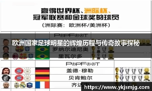 欧洲国家足球明星的辉煌历程与传奇故事探秘