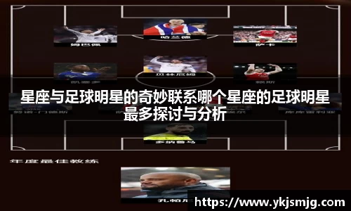 星座与足球明星的奇妙联系哪个星座的足球明星最多探讨与分析
